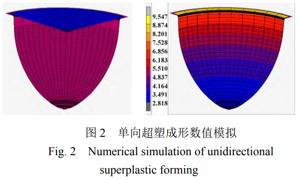 面向航天服役需求的TC4鈦合金半球殼體超塑成形工藝對比與性能調控研究——聚焦沖壓輔助成形的預成形優(yōu)勢，揭示變形量對α/β相組織演變的影響及力學性能均勻性保障機制