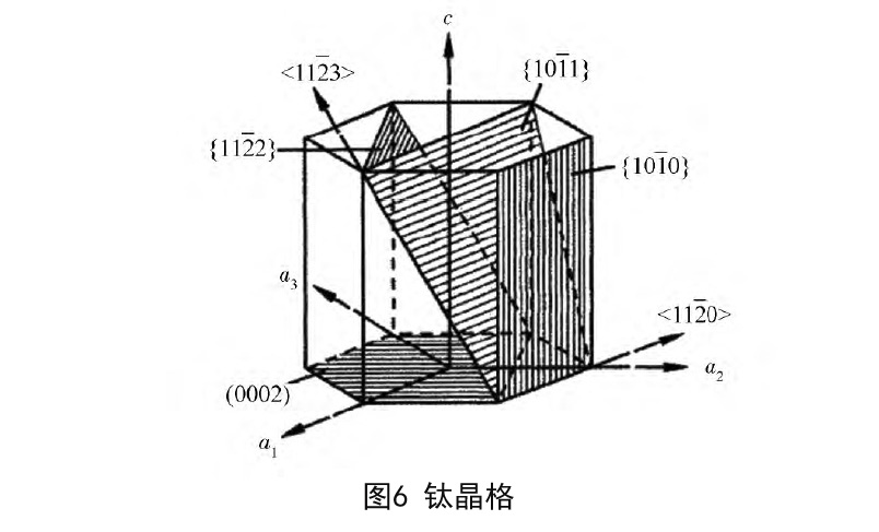 結晶取向 a7.jpg