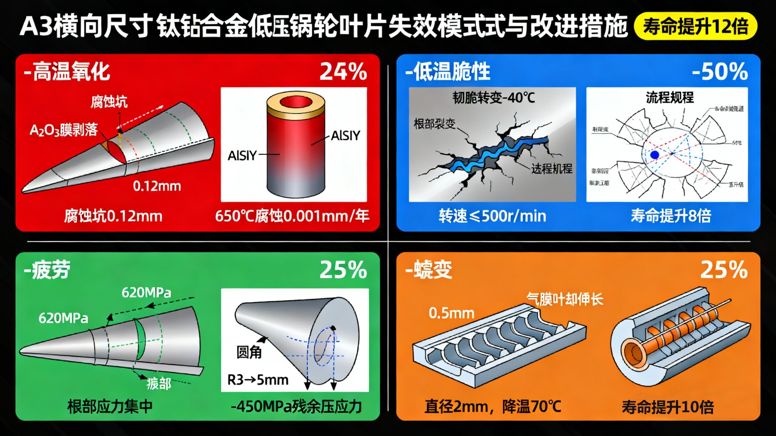 1760612088920535.jpg 4.jpg