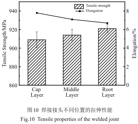 1773578470487729.png 10.png